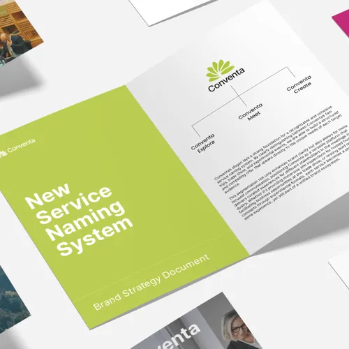 Illustration of brand strategy document structure